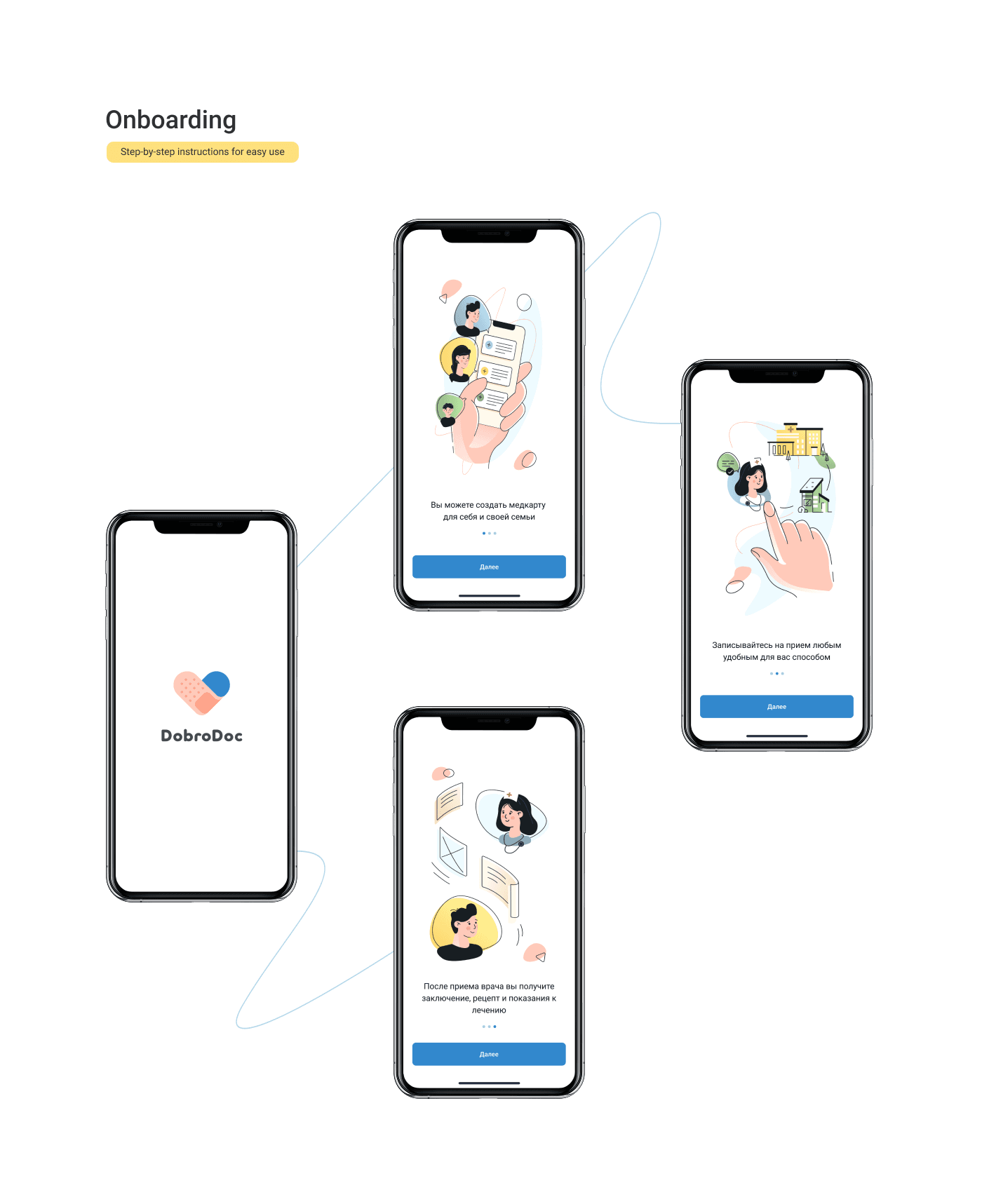 Dobrodoc case study — slide 7