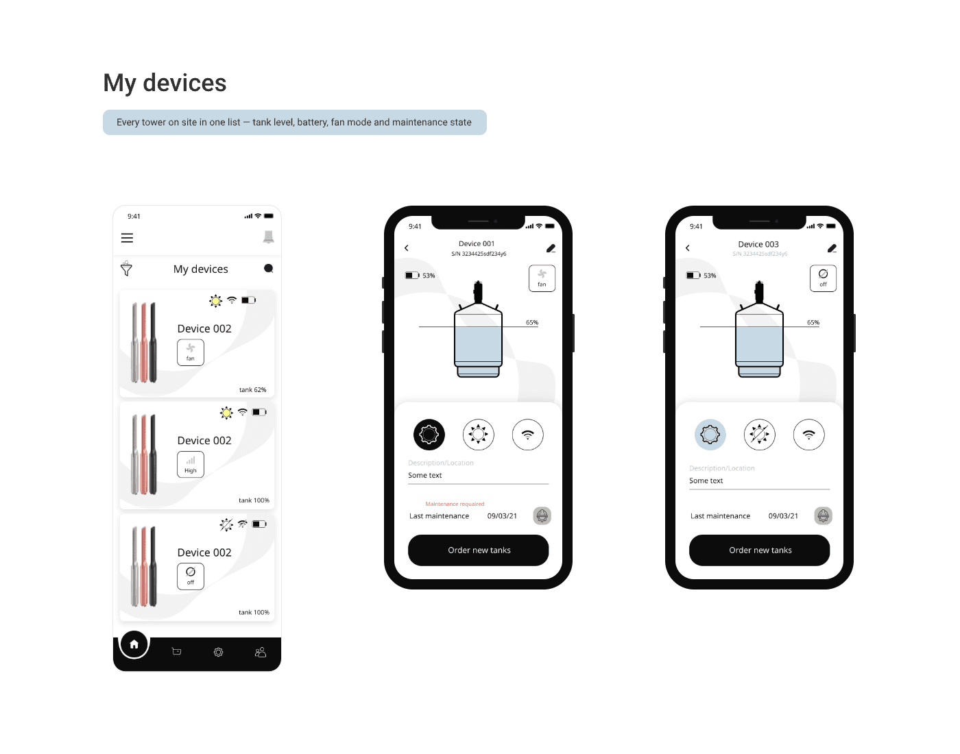 IoT cooling platform case study — slide 4