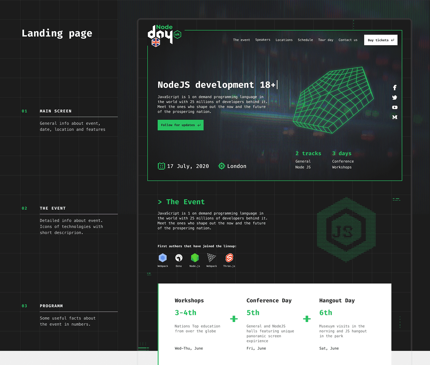 NodeJS Day case study — slide 13