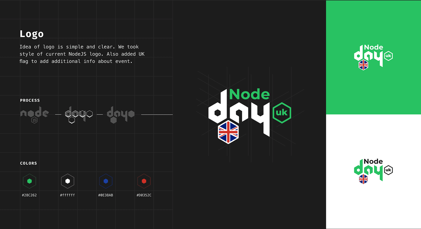 NodeJS Day